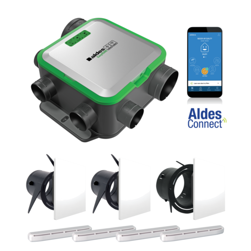 EasyHOME PureAIR Premium & Connect